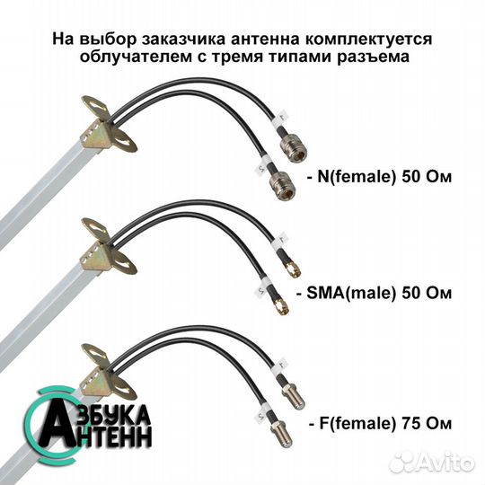 Параболическая mimo антенна kroks 27 dBi сборная