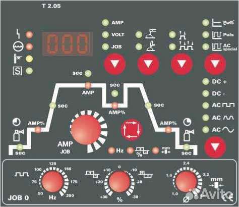 Курсы Сварщиков