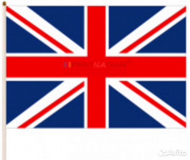 Англ.язык нач.и средний уровень. Репетитор(online)