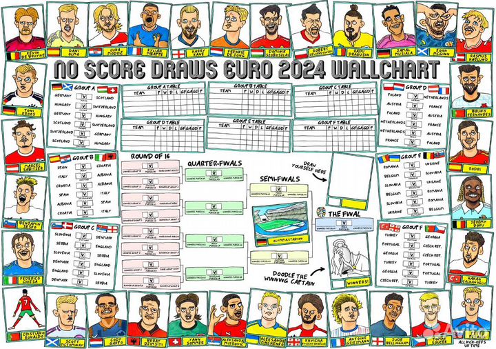 Календарь Чемпионата Европы по футболу Евро 2024