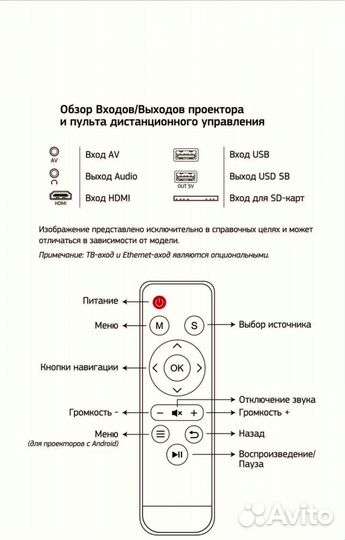 Проектор