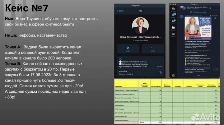Продвижение в телеграм