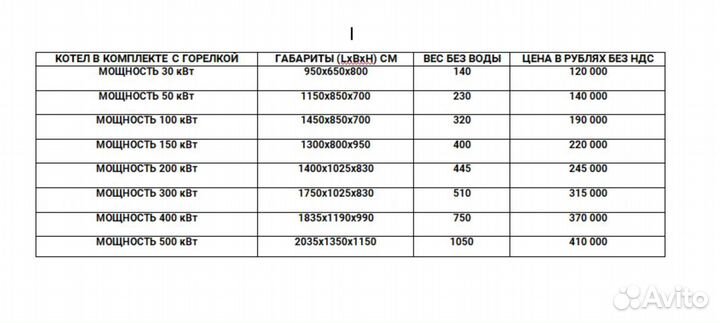 Котел на отработке 30-50кВт