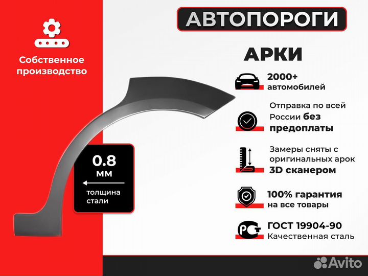 Ремонтная арка Kia Sorento 1