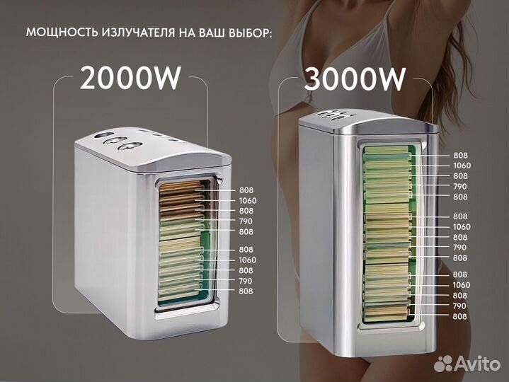 Диодный лазер для эпиляции 2000W