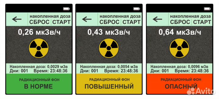 Проверка радиационного фона