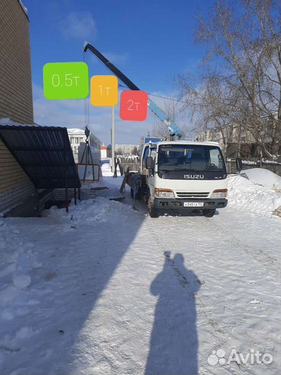 Услуги Манипулятора