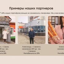 Пекарня по франшизе, прибыльный бизнес без опыта, Чермоз