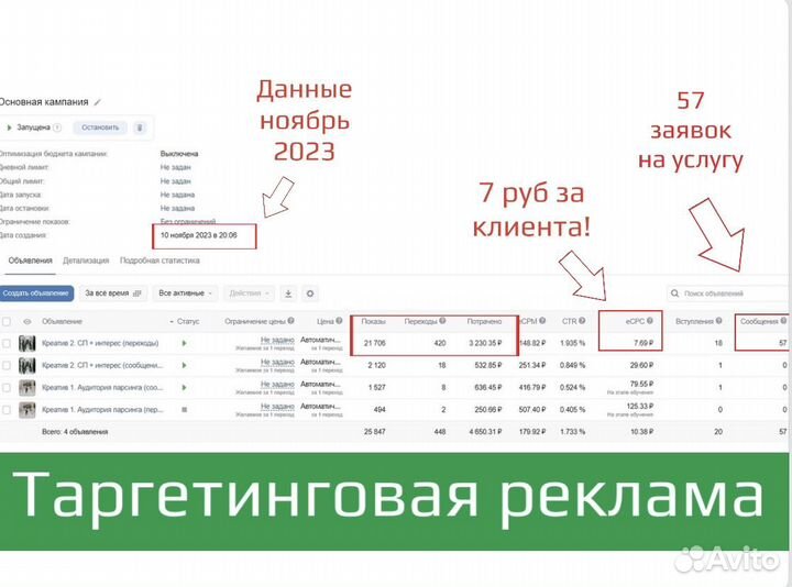 SMM от маркетолога таргетинг реклама вк социальные