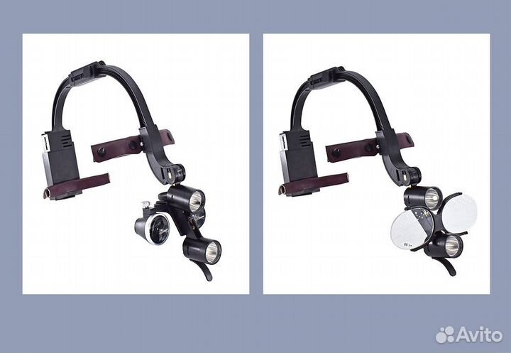 Налобный осветитель с линзой и бинокулярами