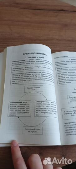 Справочники по физике