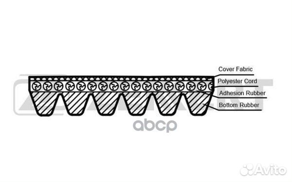 Ремень поликлиновой Hyundai ix35 09- Kia Cerat