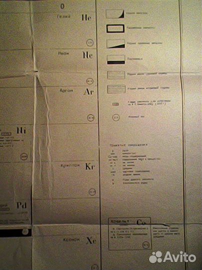 Памятка геолога, 1958 г. Таблица - плакат