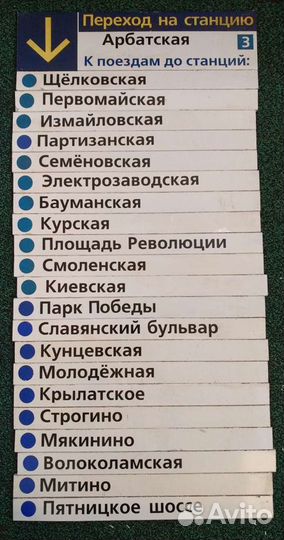Указатели метрополитена. Оригинал. Алюминий