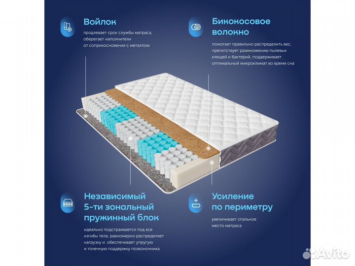 Матрас 200*160