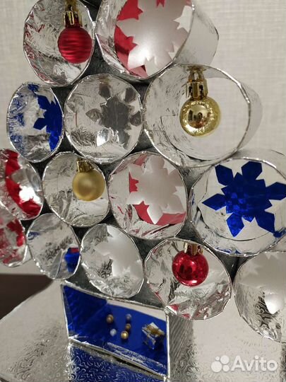 Зимняя поделка ёлка своими руками