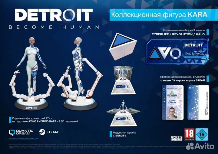 Detroit Become Human