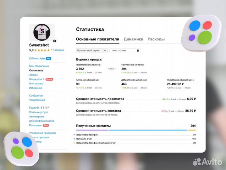 Авитолог, услуги авитолога, специалист по Авито