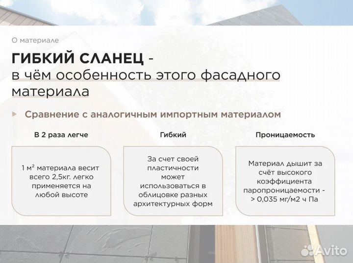 Стеновые панели гибкий камень