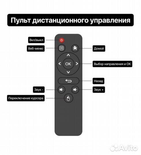 SMART тв приставка прошитая