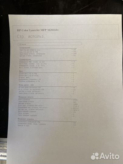 Мфу HP color MFP M281fdw