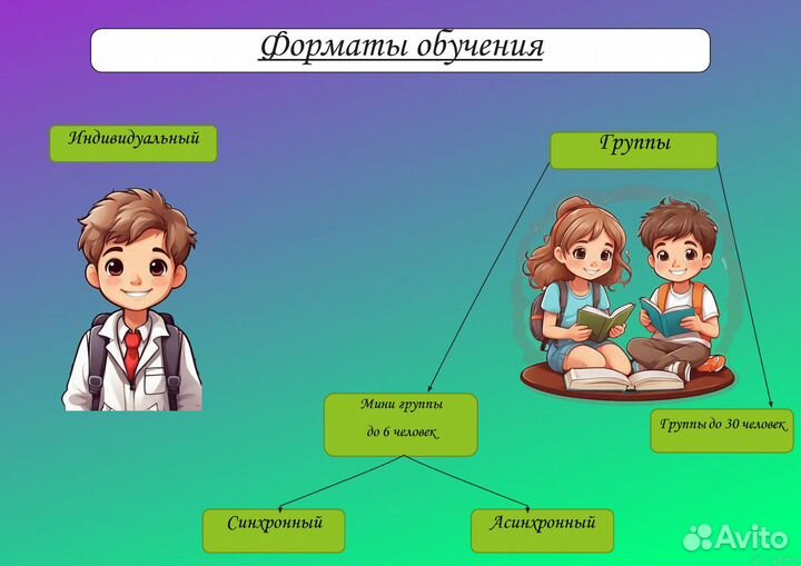 Супер репетитор по химии и биологии ЕГЭ и ОГЭ