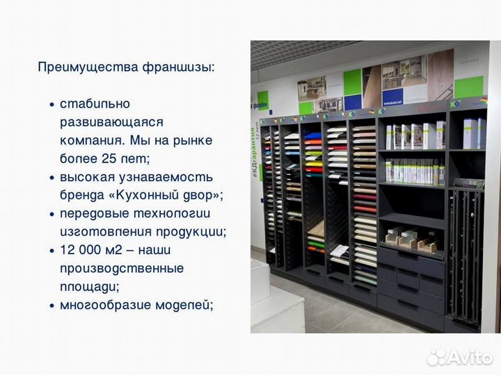 Инвестиции в прибыльный бизнес