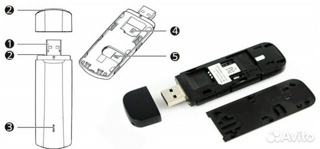 Huawei сим карты. USB модем Huawei e3372. 4g модем Huawei 3372h. USB модем Huawei e3372h внешний антенна. USB-модем Huawei e3372h-320 Black.