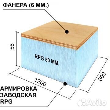 Руспанель рпг Sandwich #1 1200х600х56 фанера+RPG