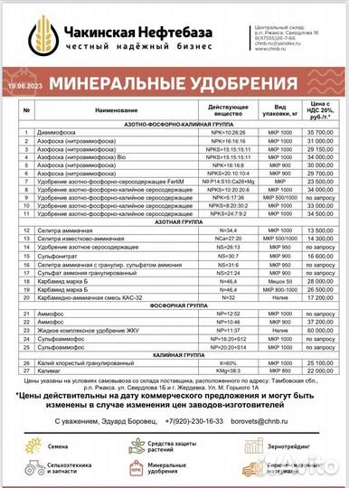 Селитра аммиачная