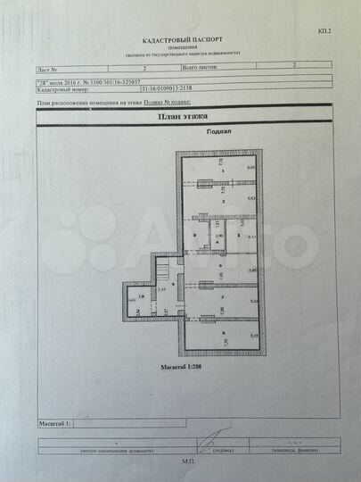 Свободного назначения, 258.5 м²