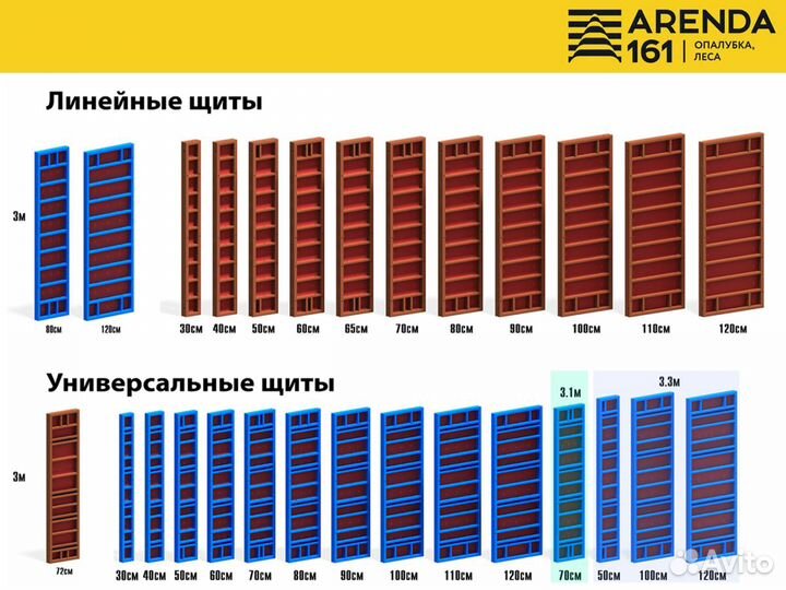 Аренда опалубки крупнощитовой стальной