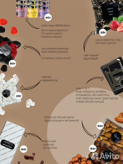 Мужской подарок/подарок мужчине