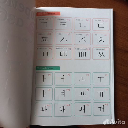 Корейская азбука Юн Чжию