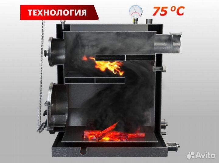 Котел твердотопливный длительного горения 20 кВт