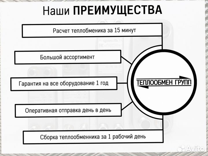 Теплообменник пластинчатый паяный под фреон