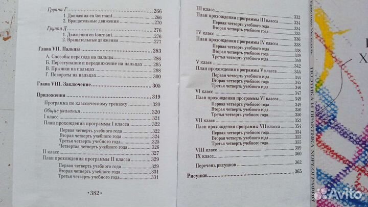 Методика классического тренажа (Балет)