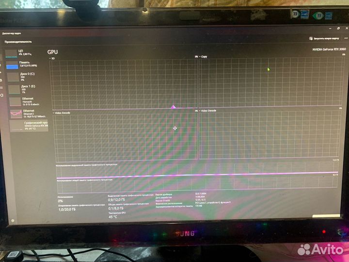 Видеокарта rtx 3060 12 GB