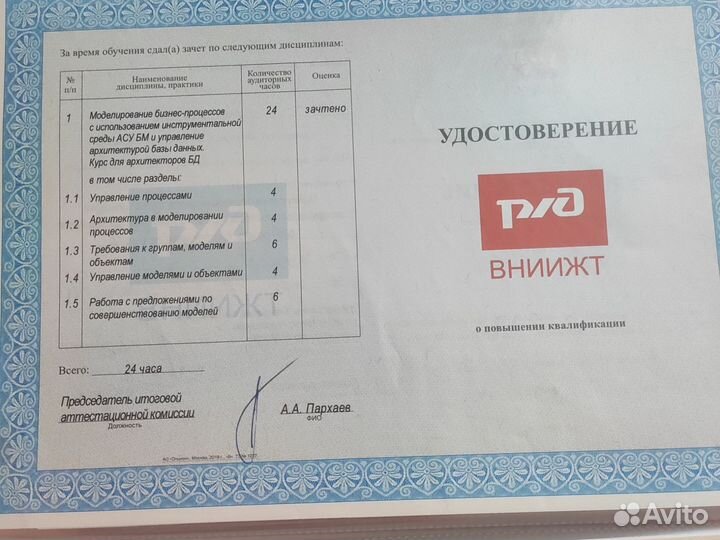 Моделирование бизнес- процессов (схемы)