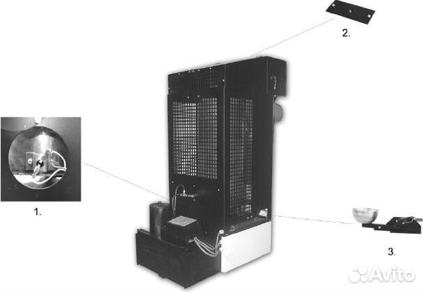 Тепловая пушка на отработанном масле master WA-33 WA 33