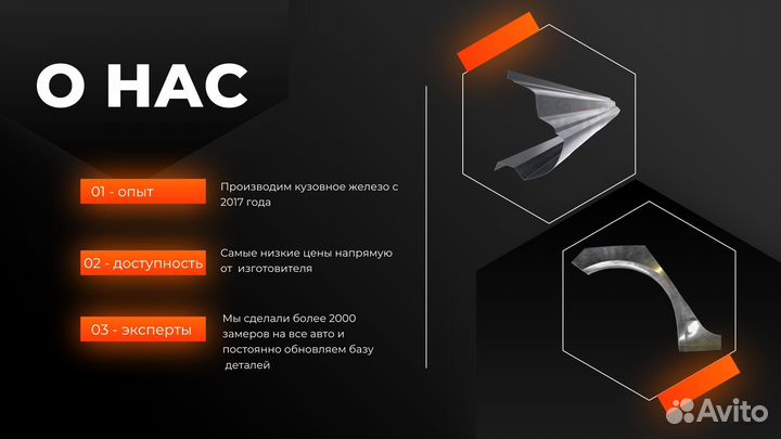 Пороги кузовные Nissan Almera Classic 1 (B10)