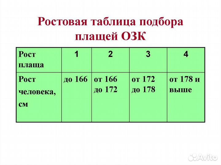 Костюм химзащиты озк