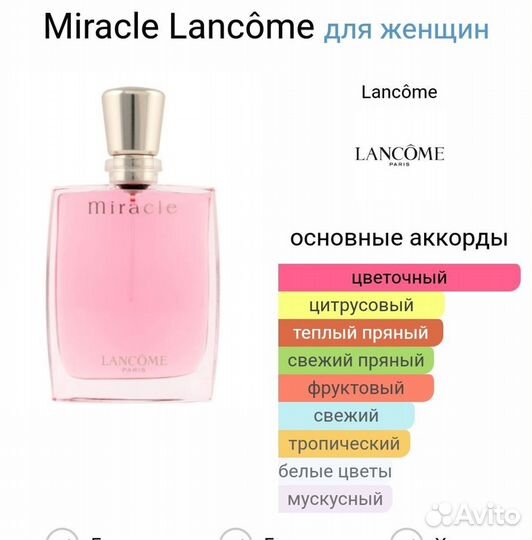 Lancome miracle оригинал