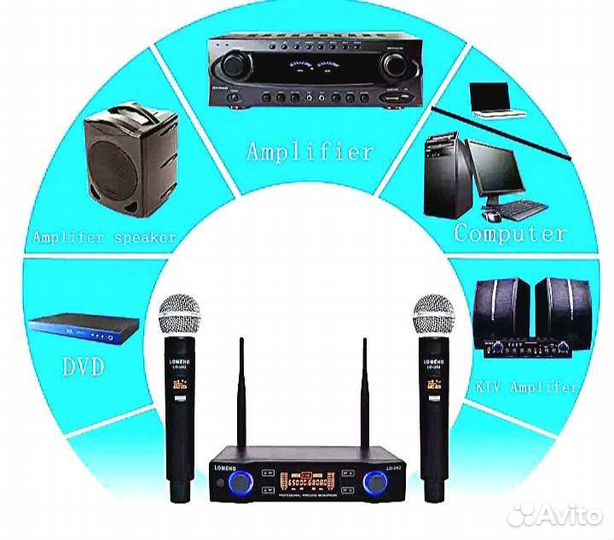 Новая профессион.радиосист.для караоке Glxd4 GMark