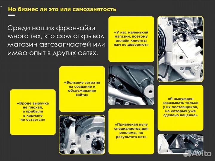 Франшиза магазина Готовый бизнес c-9520