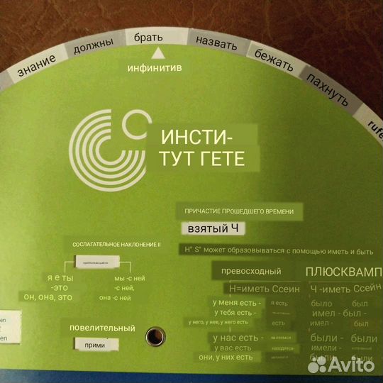 Учебное пособие по немецкому языку