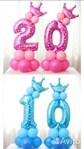 Воздушные шары на день рождения