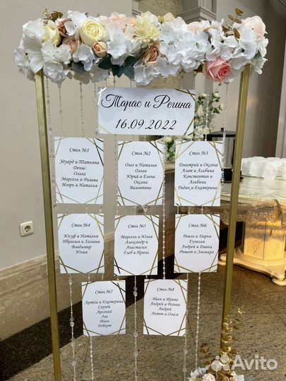 План рассадки гостей