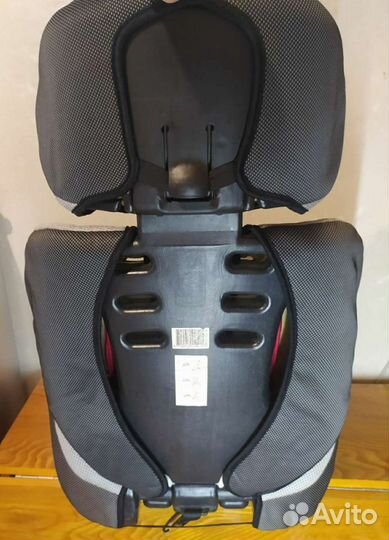 Детское Автокресло 9 до 36 кг