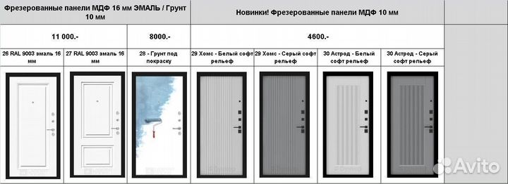 Дверь Лондон с зеркалом терморазрыв